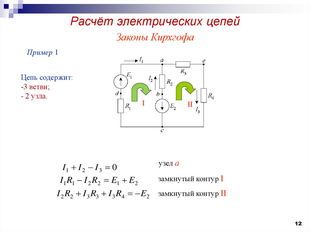 Второй закон кирхгофа схема