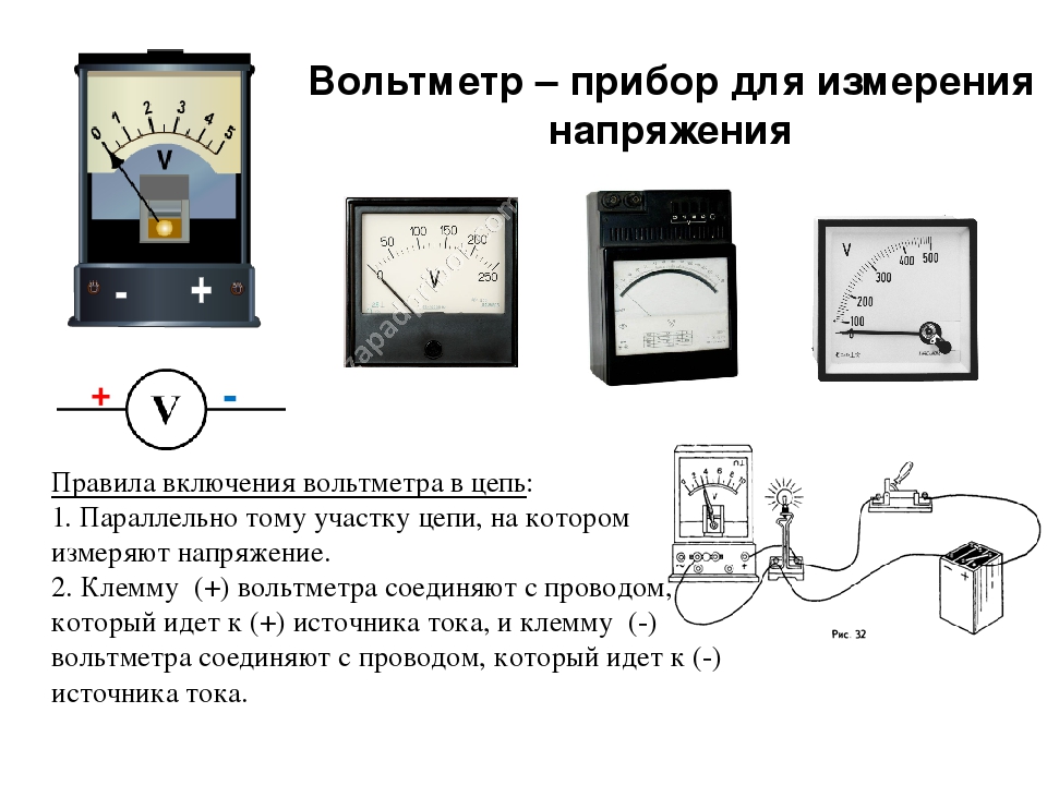 Объясните принцип действия прибора рисунок 143 для чего можно использовать