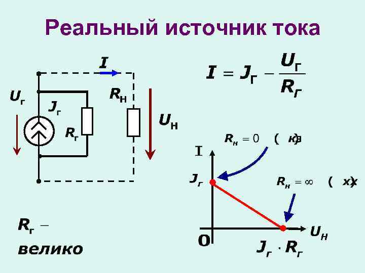 Обозначение эдс на схеме