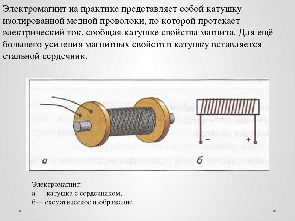 Катушки а и б с нулевым сопротивлением намотаны на железный стержень как показано на рисунке