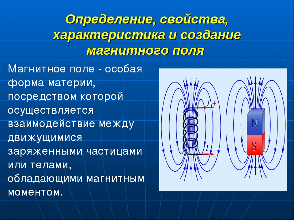 Физическое описание магнитного поля
