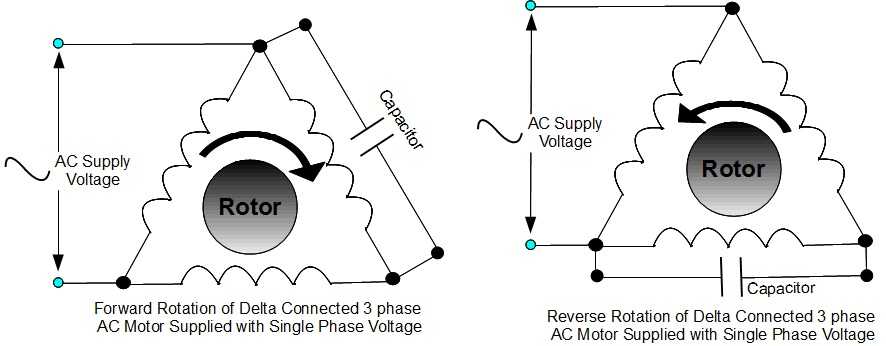 Подключить  фазный двигатель в однофазную сеть: Как подключить 3 х .
