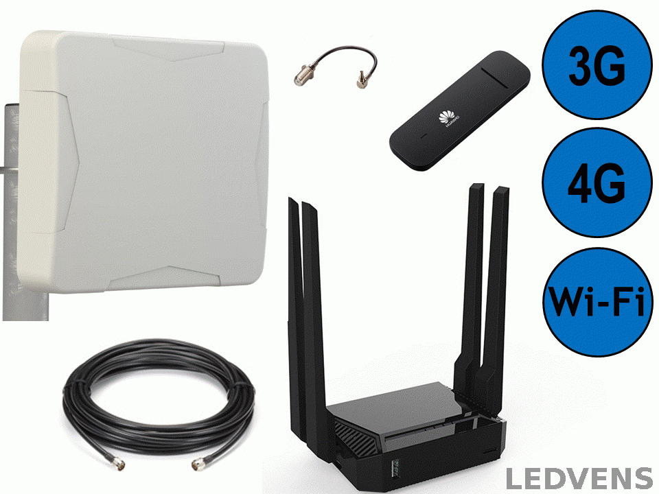 3g 4g router. Усилитель сигнала 4g с WIFI. Усилитель сигнала 4g модема. Усилитель для Wi-Fi 4g модем. 3g/4g Wi-Fi роутер ZLT p21.