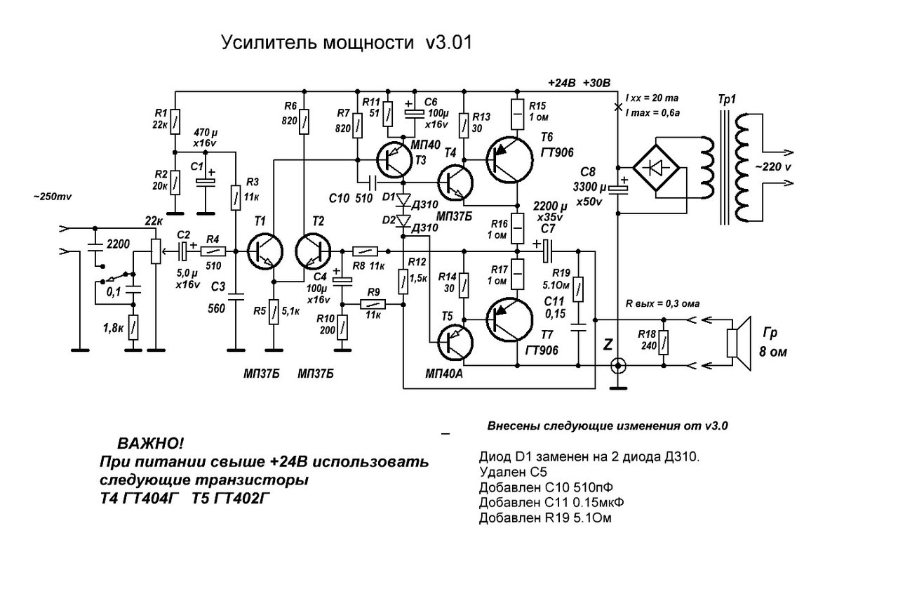 Как подобрать усилитель мощности