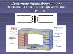 Выбор трансформатора