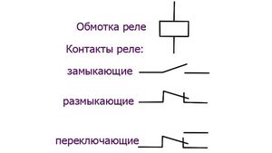 Как работает реле