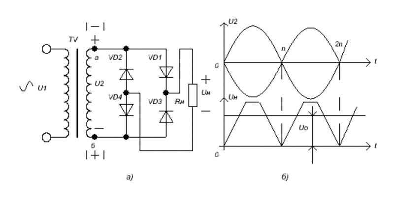 Схема подключения выпрямительного моста