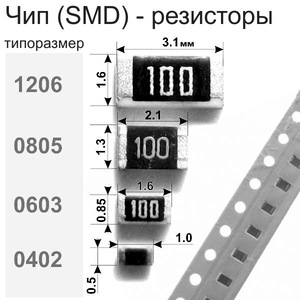  обозначение сопротивления