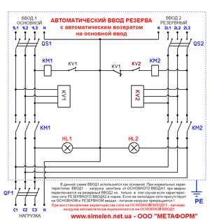 Принцип работы