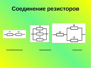 Сопротивление радиоэлемента