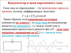 Принцип работы