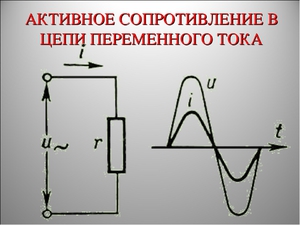 Формула активного сопротивления