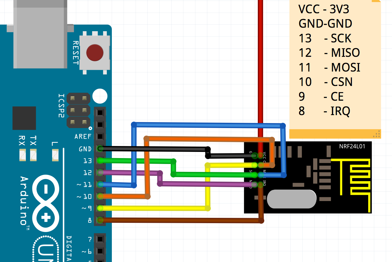 Vcc на схеме что это. Nrf24l01 Arduino 3d Fusion. Nrf24l01 шифратор. Программатор для nrf24l01. Nrf24l01 +потенциометр серводвигатель.