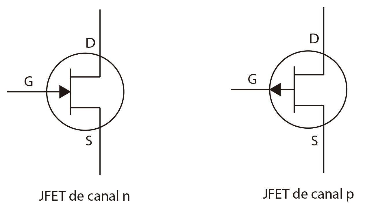 Полевой транзистор обозначение на схеме