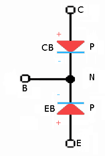 pnp Diode replacement models of transistors