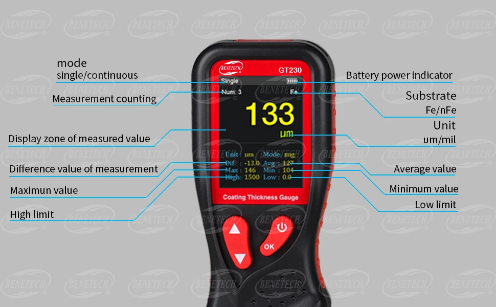 paint thickness meter