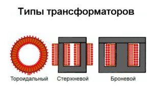 типы трансформаторов