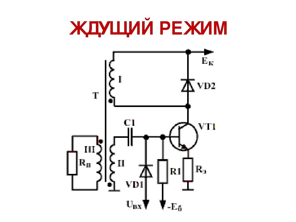 Ждущий режим работы