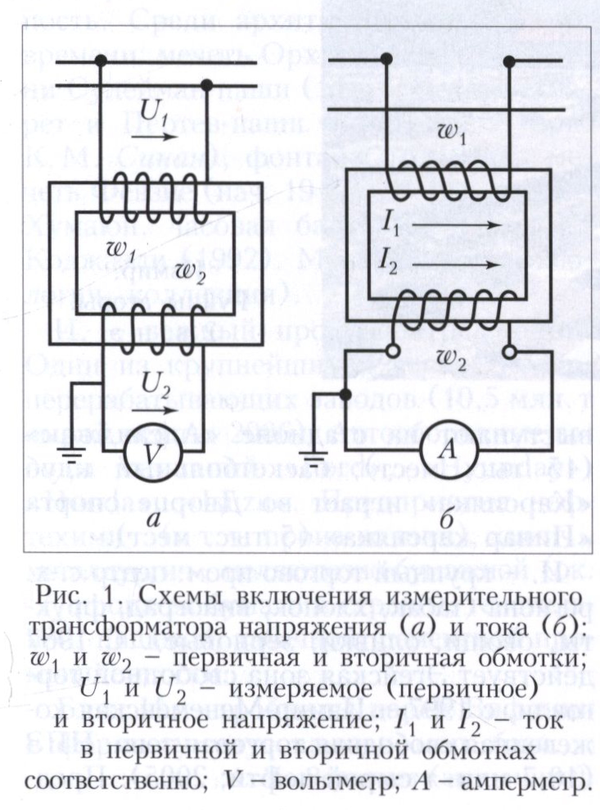 Как подключить вольтметр к компьютеру