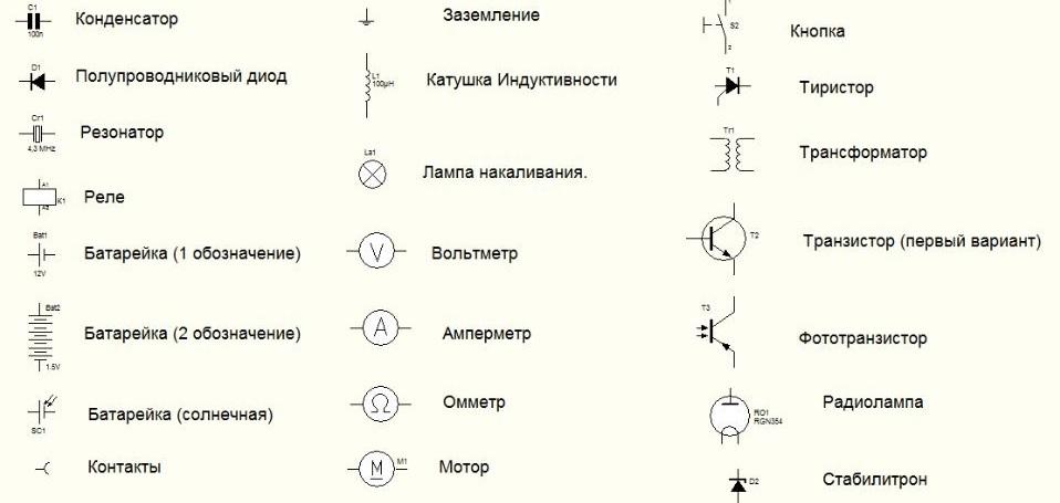 Обозначения типовых радиодеталей на чертежах