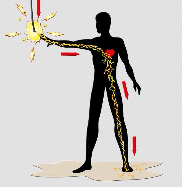 Человеческое тело – достаточно хороший проводник электрического тока