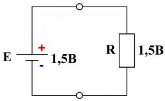 Схема с одной ЭДС и одним резистором