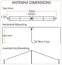 HF Broadband Multi-wire Base Dipole Antenna BBA-1000E