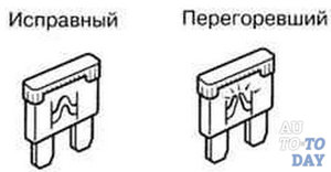 Исправный и неисправный предохранители