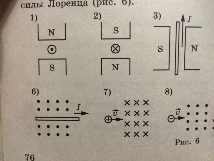 Расставьте на схемах направление силы тока и силы ампера используя правило левой руки