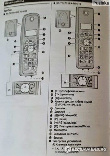 радиотелефоны panasonic kx инструкция