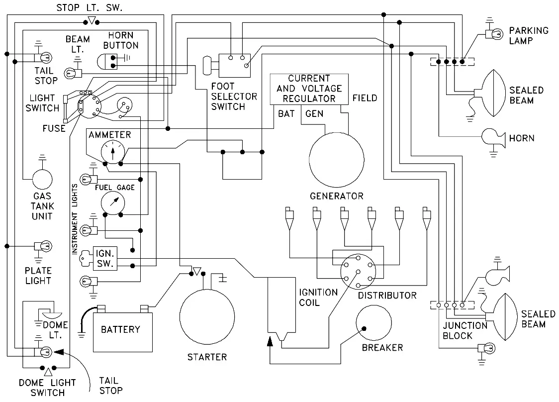 Car Electrical Circuit