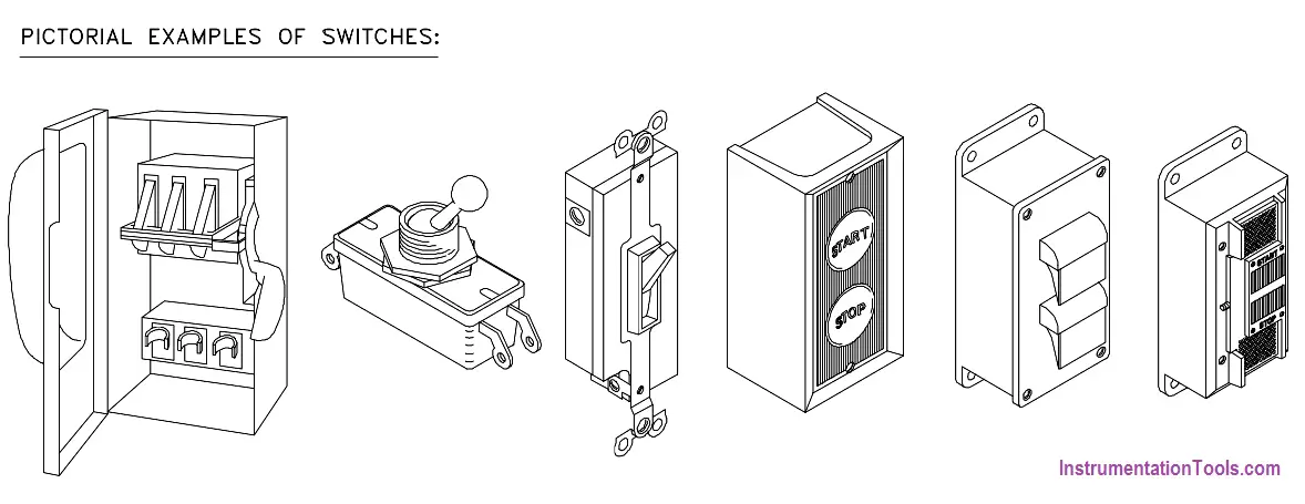 Electrical Switches Pictorial Diagrams