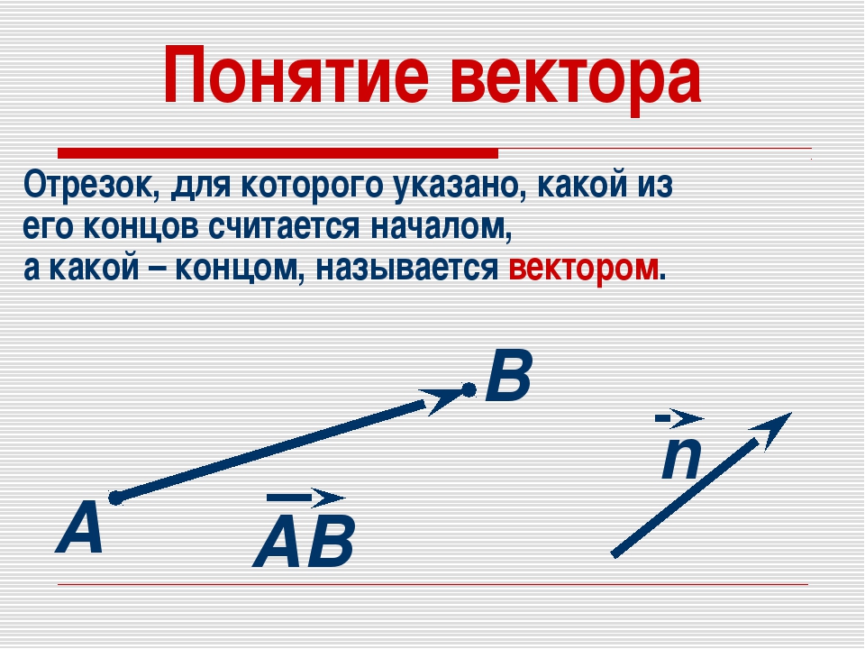 Векторы утверждения. Понятие вектора. Векторы геометрия 9 класс. Понятие вектора в геометрии. Понятие вектора 9 класс.