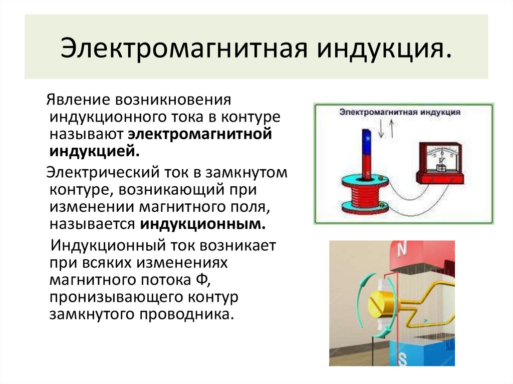 Физическое явление электромагнитной индукции