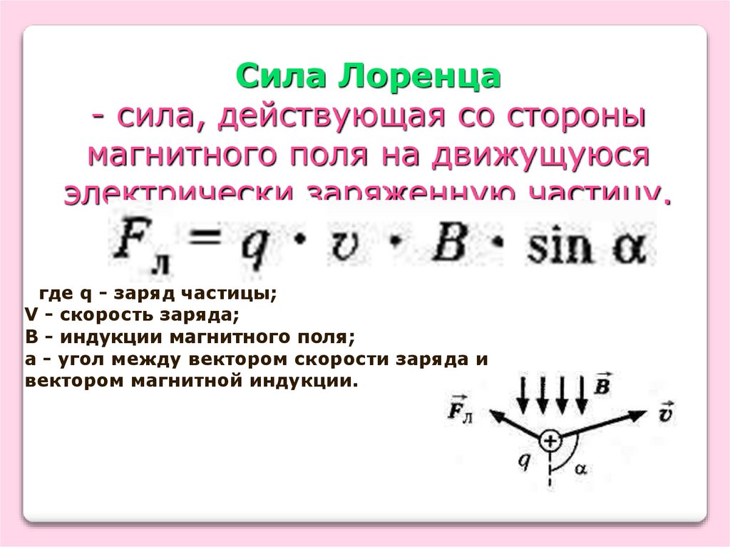 Работа силы конспект