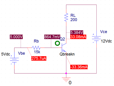 PSPICE Simulation of NPN Transistor 