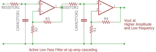 Active Low pass filter at op-amp cascading