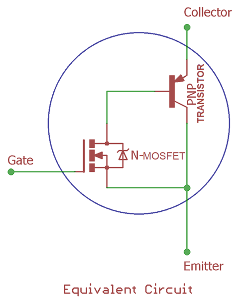 IGBT Transistor Equivalent circuit