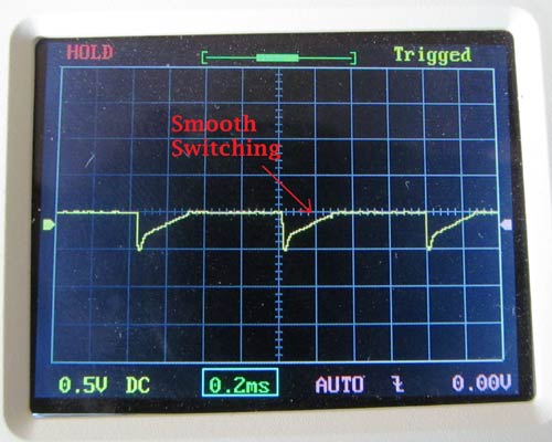 Thyristor Switching waveform with Snubber Circuit
