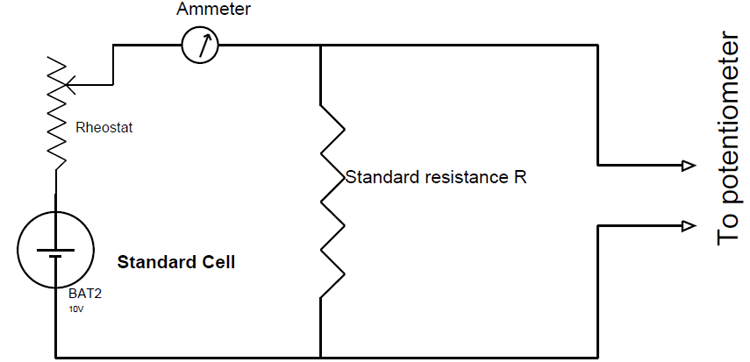 Calibration of Ammeter using Potentiometer