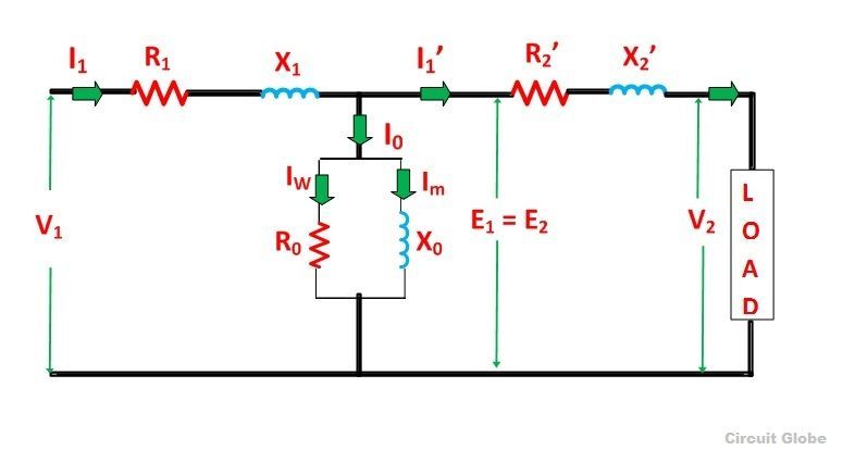 EQUIVALENT CIRCUIT DIAGRAM OF TRANSFORMER REFERRED TO PRIMARY SIDE