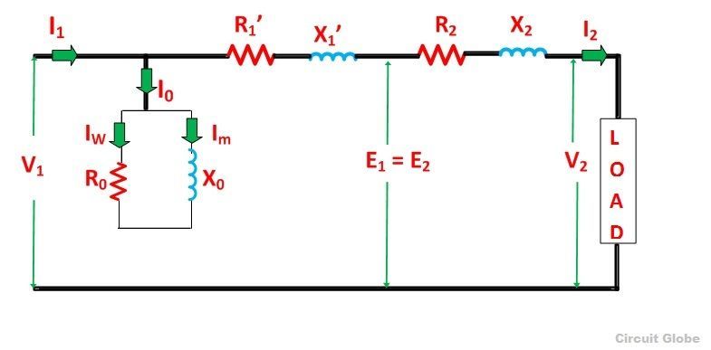 EQUIVALENT CIRCUIT REFERRED TO SECONDARY SIDE