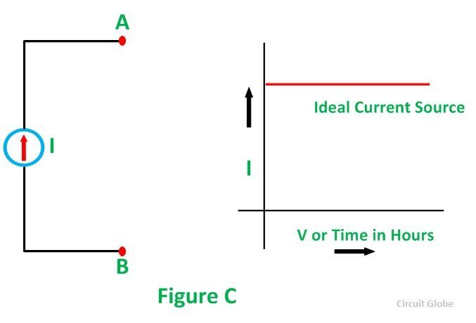 voltage-current-source-fig-5
