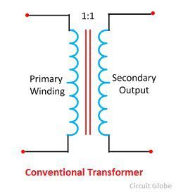 conventioal-transformer