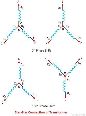 star-star-conection-of-transformer