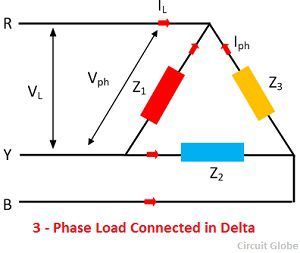 load-connected-in-delta