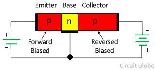 pnp-transistor-symbol