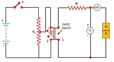 votl-ampere-circuit