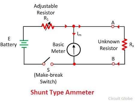 shunt-type-ohmmeter