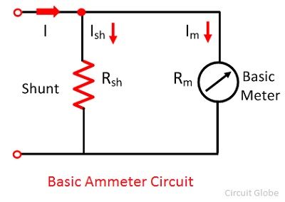 ammeter-circuit